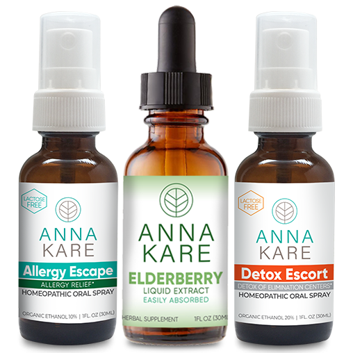 Allergy Defense Kit - HomeopathyStore.com