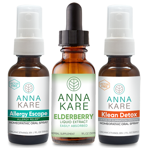 Allergy Defense Kit - HomeopathyStore.com