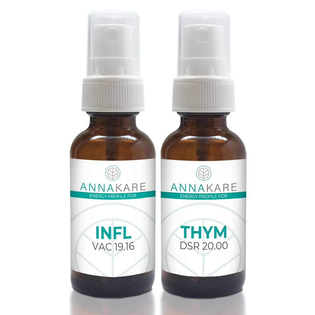 Infl & Thym Combo 2024-2025 *PRE-ORDER* - HomeopathyStore.com