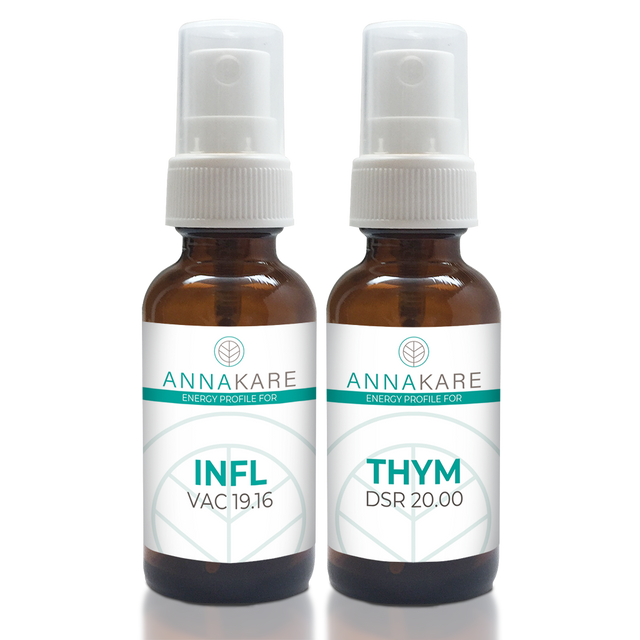 Infl & Thym Combo 2024-2025 *PRE-ORDER* - HomeopathyStore.com