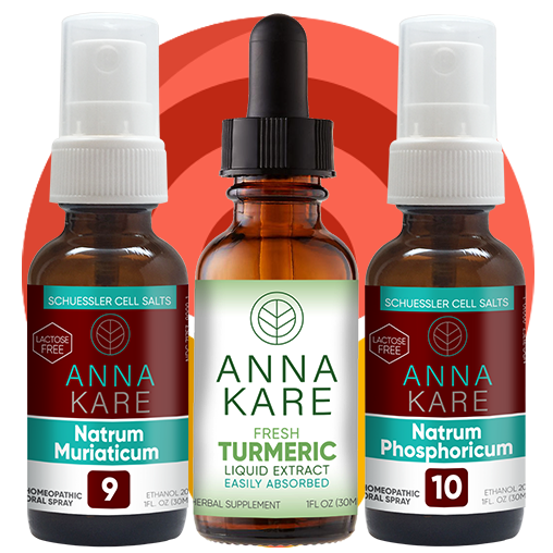 Inflammation Response Kit - HomeopathyStore.com