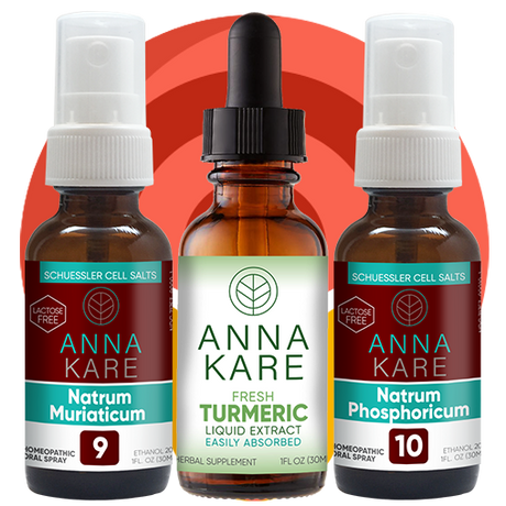 Inflammation Response Kit - HomeopathyStore.com