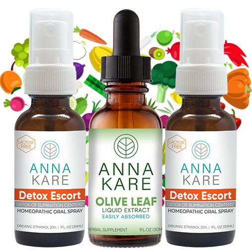Whole Body Detox Kit - HomeopathyStore.com