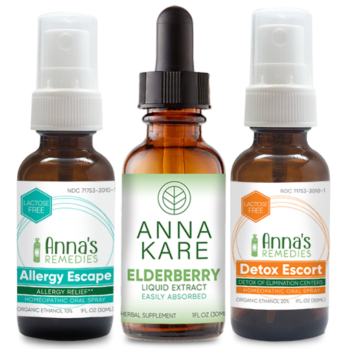 Allergy Defense Kit - HomeopathyStore.com