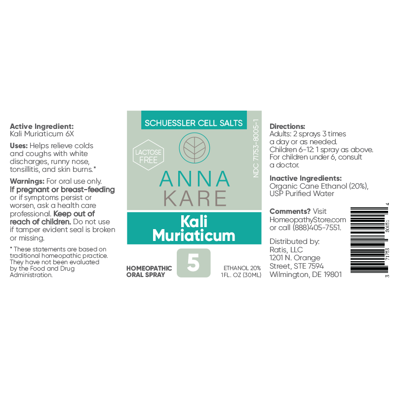 Cell Salt Kali Muriaticum #5 - HomeopathyStore.com