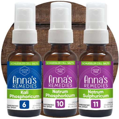 Weight Loss Cell Salts Kit - HomeopathyStore.com