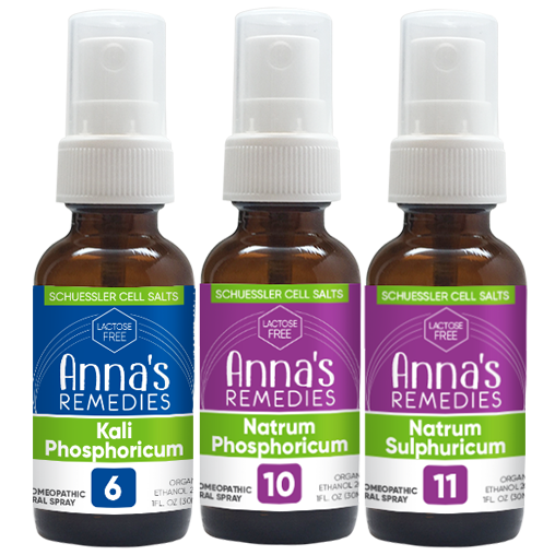 Weight Loss Cell Salts Kit - HomeopathyStore.com