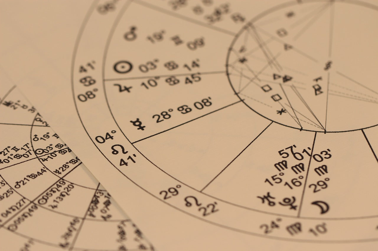 Cell Salts and the Zodiac