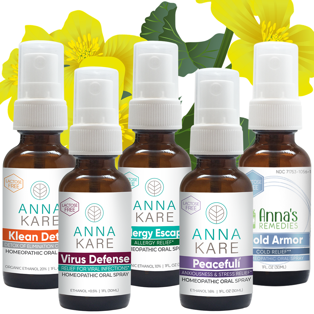 AnnaKare Homeopathy Bundle