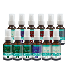 Cell Salts Kit