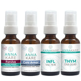 Flu Season Kit 2025-2026