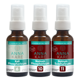 Weight Loss Cell Salts Kit - HomeopathyStore.com
