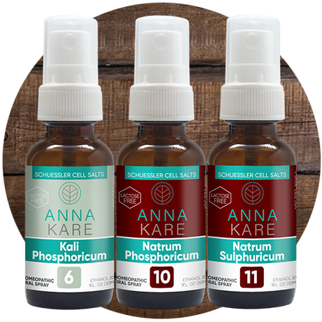 Weight Loss Cell Salts Kit - HomeopathyStore.com