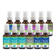 Cell Salts Kit