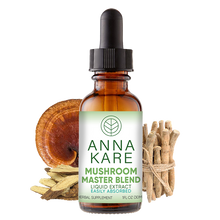 Mushroom Master Blend Liquid Extract with Ashwagandha