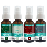 Skin Nourishing Cell Salts Kit - HomeopathyStore.com