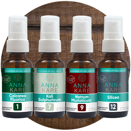 Skin Nourishing Cell Salts Kit - HomeopathyStore.com