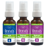 Weight Loss Cell Salts Kit - HomeopathyStore.com